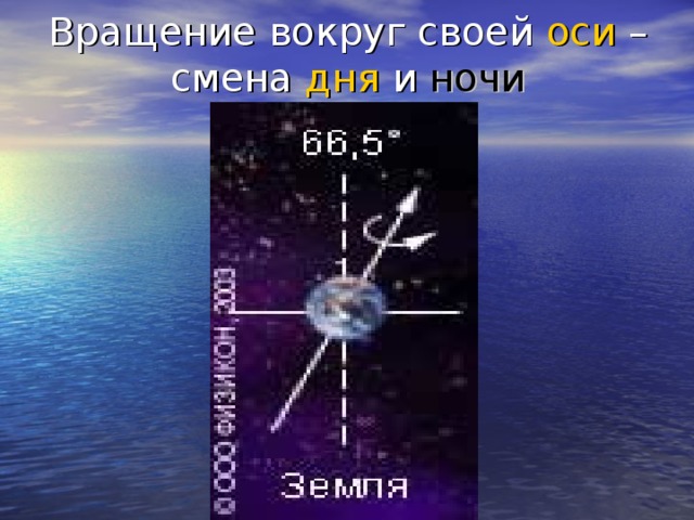 Вращение вокруг своей оси – смена дня и ночи 