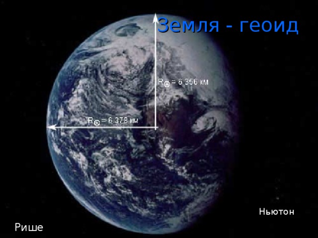 Земля - геоид Ньютон Рише 