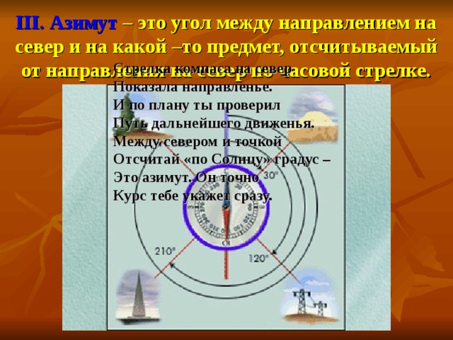 III . Азимут  – это угол между направлением на север и на какой –то предмет, отсчитываемый от направления на север по часовой стрелке. Стрелка компаса на север Показала направленье. И по плану ты проверил Путь дальнейшего движенья. Между севером и точкой Отсчитай «по Солнцу» градус – Это азимут. Он точно Курс тебе укажет сразу. 