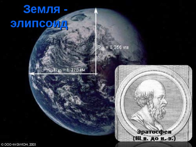 Земля - элипсоид Эратосфен ( III в. до н. э.) 