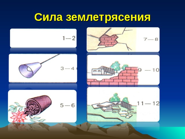 Сила землетрясения 
