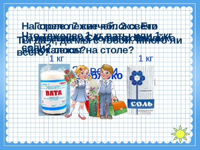 На столе лежит яблоко. Его разделили на 4 части. Сколько яблок лежит на столе?  Горело 7 свечей. 2 свечи погасили. Сколько свечей осталось? Что тяжелее 1 кг ваты или 1 кг соли? Ты да я, да мы с тобой. Много ли всего? 1 кг 1 кг 2 свечи 1 яблоко = 