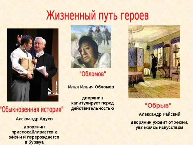 Илья Ильич Обломов дворянин капитулирует перед действительностью   Александр Райский дворянин уходит от жизни, увлекаясь искусством Александр Адуев дворянин приспосабливается к жизни и перерождается в буржуа 