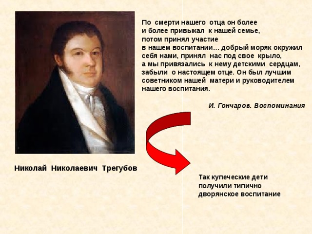 По  смерти нашего  отца он более  и более привыкал  к нашей семье, потом принял участие  в нашем воспитании… добрый моряк окружил  себя нами, принял  нас под свое  крыло, а мы привязались  к нему детскими  сердцам, забыли  о настоящем отце. Он был лучшим  советником нашей  матери и руководителем  нашего воспитания.  И. Гончаров. Воспоминания Николай  Николаевич  Трегубов   Так купеческие дети получили типично дворянское воспитание 