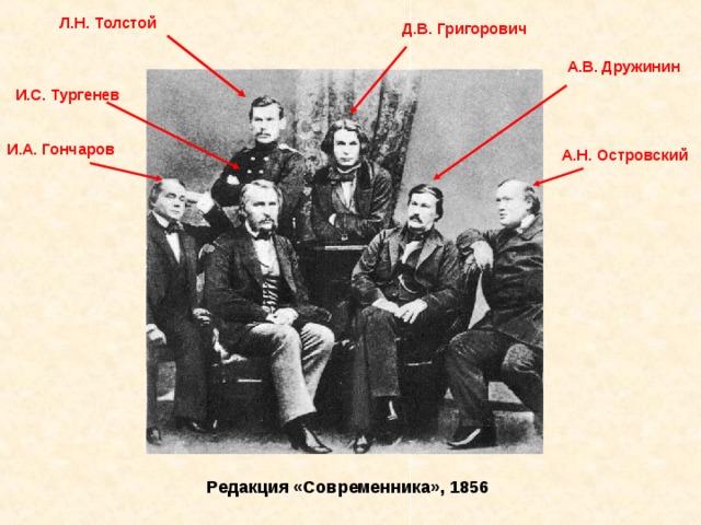Л.Н. Толстой Д.В. Григорович А.В. Дружинин И.С. Тургенев И.А. Гончаров А.Н. Островский Редакция «Современника», 1856 