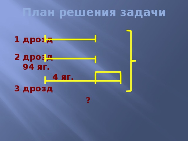 План решения задачи 1 дрозд   2 дрозд  94 яг.     4 яг. 3 дрозд    ? 