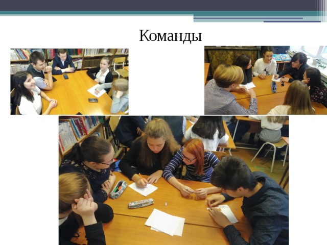 Команды 