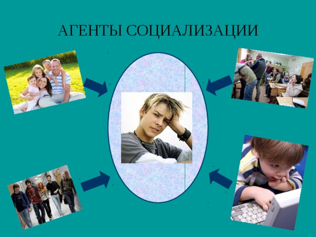 АГЕНТЫ СОЦИАЛИЗАЦИИ 