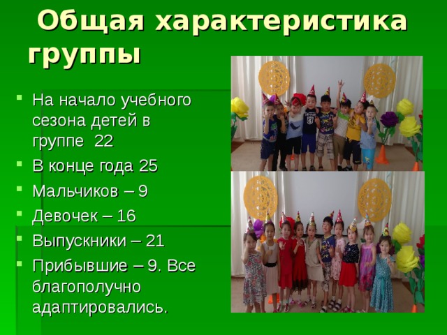 На начало учебного сезона детей в группе 22 В конце года 25 Мальчиков – 9 Девочек – 16 Выпускники – 21 Прибывшие – 9. Все благополучно адаптировались. 