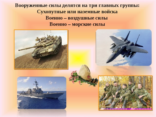 Вооруженные силы делятся на три главных группы:  Сухопутные или наземные войска  Военно – воздушные силы  Военно – морские силы  