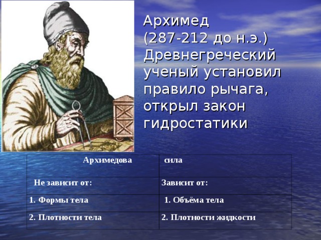 Архимед  (287-212 до н.э.)  Древнегреческий ученый установил правило рычага, открыл закон гидростатики  Архимедова  Не зависит от:  сила 1. Формы тела Зависит от:  1. Объёма тела 2. Плотности тела 2. Плотности жидкости 