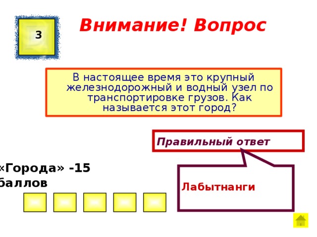  Лабытнанги Внимание! Вопрос 3 В настоящее время это крупный железнодорожный и водный узел по транспортировке грузов. Как называется этот город? Правильный ответ «Города» -15 баллов  