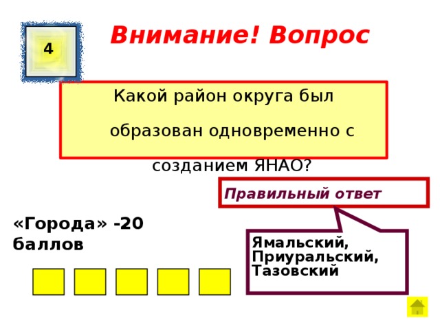 Ямальский, Приуральский, Тазовский  Внимание! Вопрос 4 Какой район округа был образован одновременно с созданием ЯНАО? Правильный ответ «Города» -20 баллов  