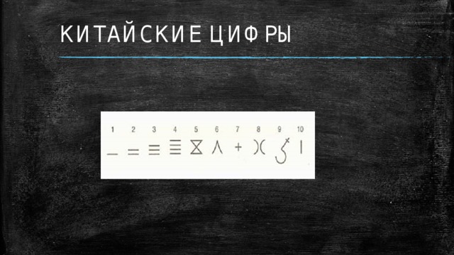 КИТАЙСКИЕ ЦИФРЫ  