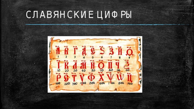 СЛАВЯНСКИЕ ЦИФРЫ 
