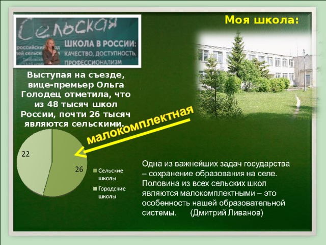 Моя школа: Выступая на съезде, вице-премьер Ольга Голодец отметила, что из 48 тысяч школ России, почти 26 тысяч являются сельскими. 