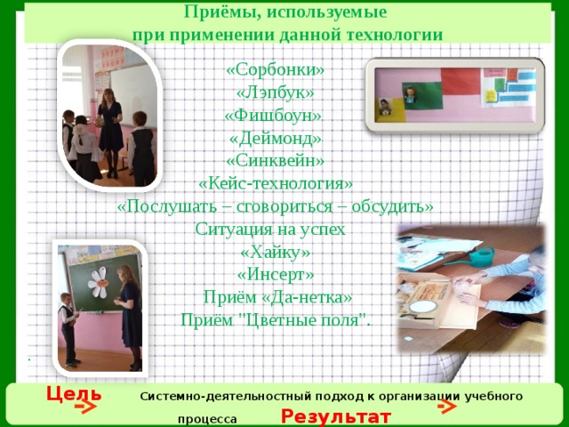  Приёмы, используемые  при применении данной технологии   «Сорбонки» «Лэпбук» «Фишбоун» «Деймонд» «Синквейн» «Кейс-технология» «Послушать – сговориться – обсудить» Ситуация на успех «Хайку» «Инсерт»  Приём «Да-нетка» Приём 