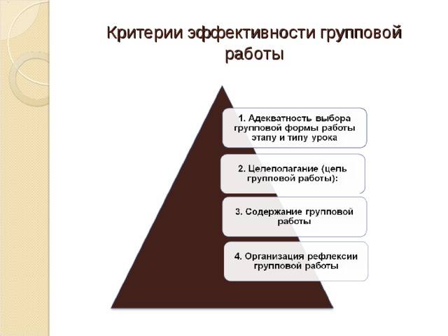 Критерии эффективности групповой работы  