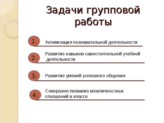Задачи групповой работы 1. Активизация познавательной деятельности Развитие навыков самостоятельной учебной  деятельности 2. 3. Развитие умений успешного общения Совершенствование межличностных  отношений в классе 4.  