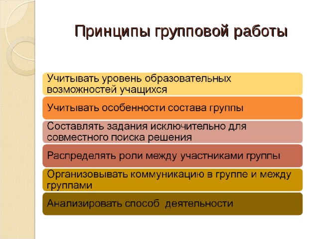 Принципы групповой работы  