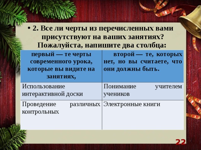 2. Все ли черты из перечисленных вами присутствуют на ваших занятиях? Пожалуйста, напишите два столбца:  первый — те черты современного урока, которые вы видите на занятиях, второй — те, которых нет, но вы считаете, что они должны быть. Использование интерактивной доски Понимание учителем учеников Проведение различных контрольных Электронные книги   