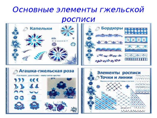 Основные элементы гжельской росписи 