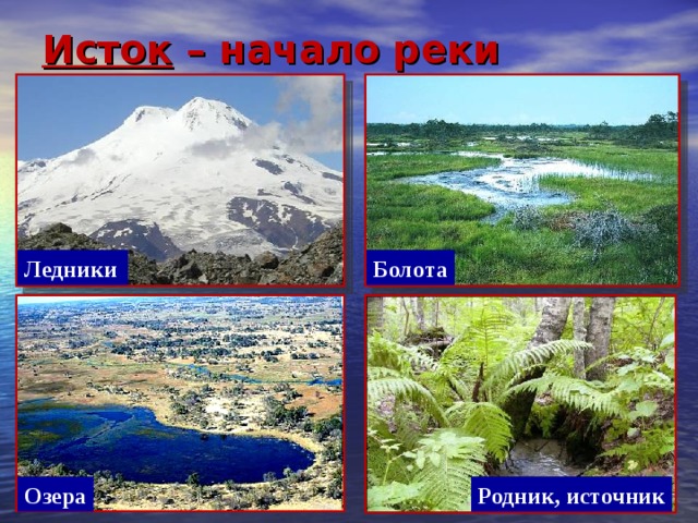 Исток – начало реки Ледники Болота Родник, источник  Озера Родник, источник  