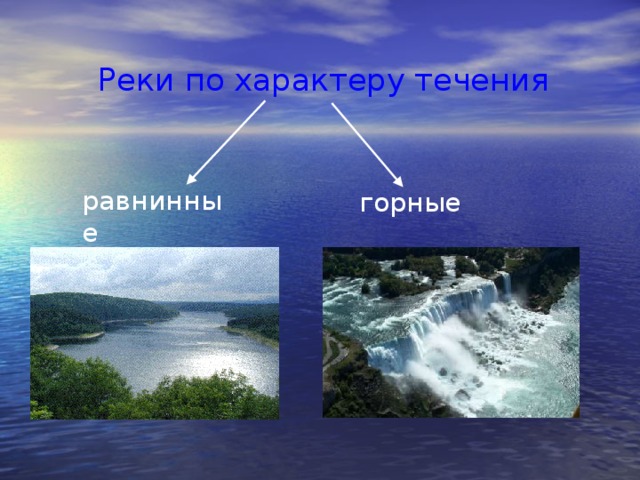 Реки по характеру течения равнинные горные 