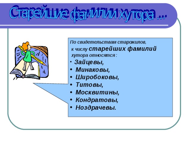 По свидетельствам старожилов,  к числу старейших фамилий  хутора относятся :  Зайцевы,  Минаковы,  Широбоковы,  Титовы,  Москвитины,  Кондратовы,  Ноздрачевы.  