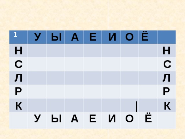 1 У Н С Ы А Л Е Р И К О Ё У Ы А Н С Е И Л | Р О Ё К 