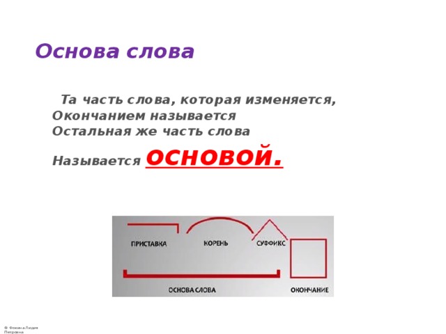 Основа слова  Та часть слова, которая изменяется,  Окончанием называется  Остальная же часть слова  Называется основой.   