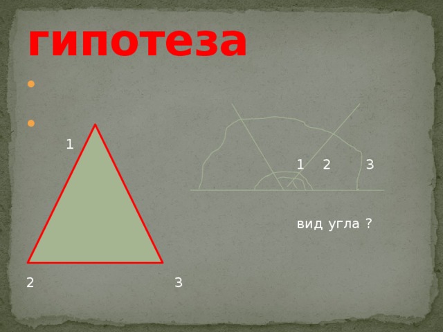 гипотеза  1  1 2 3  вид угла ? 2 3 
