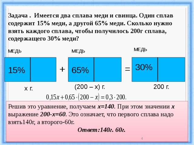 Задача . Имеется два сплава меди и свинца. Один сплав содержит 15% меди, а другой 65% меди. Сколько нужно взять каждого сплава, чтобы получилось 200г сплава, содержащего 30% меди? МЕДЬ МЕДЬ МЕДЬ 30% + = 15% 65% 200 г. (200 – х) г. х г. Решив это уравнение, получаем х=140 . При этом значении  х выражение 200-х=60 . Это означает, что первого сплава надо взять140г, а второго-60г.  Ответ:140г. 60г. 4