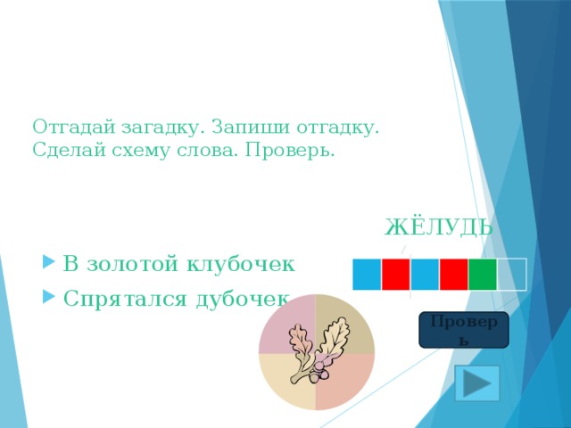Отгадай загадку. Запиши отгадку.  Сделай схему слова. Проверь. ЖЁЛУДЬ В золотой клубочек Спрятался дубочек. Проверь 