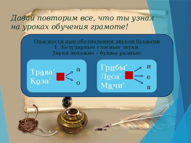 Давай повторим все, что ты узнал  на уроках обучения грамоте! Опасности при обозначении звуков буквами Безударные гласные звуки. Звуки похожие – буквы разные:  Тр а ва  Гр и бы  К о за   Л е са   М я чи  и а е о я 