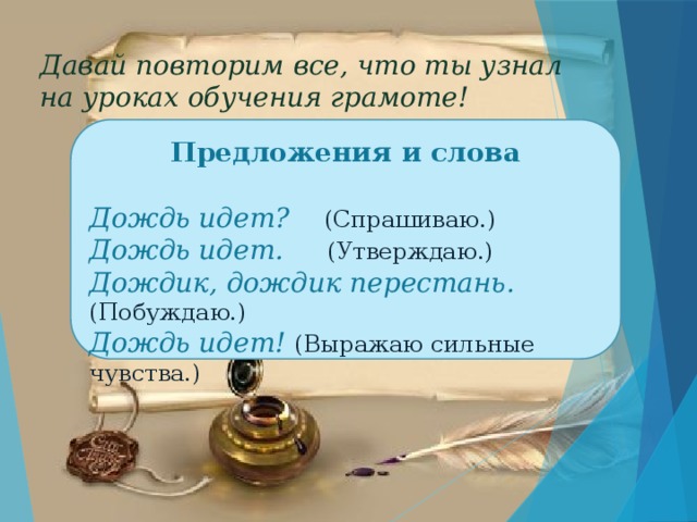 Давай повторим все, что ты узнал  на уроках обучения грамоте! Предложения и слова  Дождь идет? (Спрашиваю.) Дождь идет. (Утверждаю.) Дождик, дождик перестань. (Побуждаю.) Дождь идет! (Выражаю сильные чувства.) 