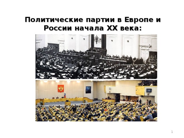 Политические партии в Европе и России начала XX века:  