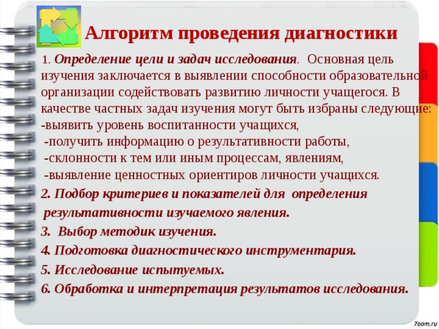 Алгоритм проведения диагностики  1. Определение цели и задач исследования .  Основная цель изучения заключается в выявлении способности образовательной организации содействовать развитию личности учащегося. В качестве частных задач изучения могут быть избраны следующие: -выявить уровень воспитанности учащихся,    -получить информацию о результативности работы,  -склонности к тем или иным процессам, явлениям,  -выявление ценностных ориентиров личности учащихся. 2. Подбор критериев и показателей для  определения   результативности изучаемого явления. 3. Выбор методик изучения. 4. Подготовка диагностического инструментария. 5. Исследование испытуемых. 6. Обработка и интерпретация результатов исследования. 