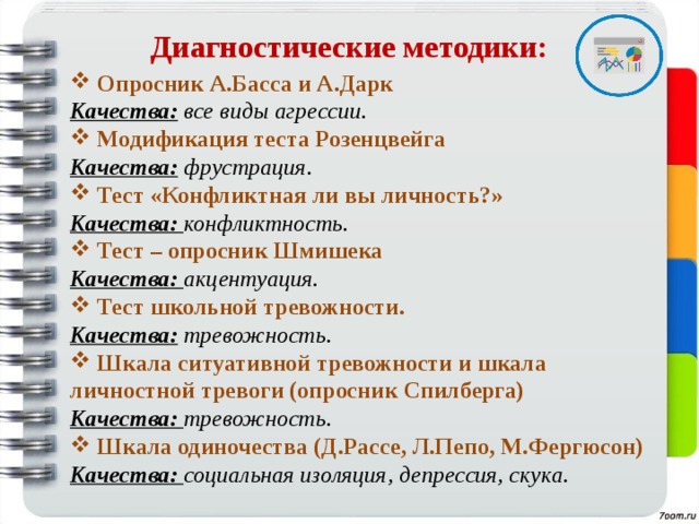 Диагностические методики:  Опросник А.Басса и А.Дарк Качества: все виды агрессии.  Модификация теста Розенцвейга Качества:  фрустрация.  Тест «Конфликтная ли вы личность?» Качества: конфликтность.  Тест – опросник Шмишека Качества: акцентуация.  Тест школьной тревожности. Качества: тревожность.  Шкала ситуативной тревожности и шкала личностной тревоги (опросник Спилберга) Качества: тревожность.  Шкала одиночества (Д.Рассе, Л.Пепо, М.Фергюсон) Качества: социальная изоляция, депрессия, скука. 