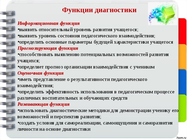 Функции диагностики Информационная функция   выявить относительный уровень развития учащегося; выявить уровень состояния педагогического взаимодействия; определить основные параметры будущей характеристики учащегося Прогнозирующая функция   способствовать выявлению потенциальных возможностей развития учащихся; определяет прогноз организации взаимодействия с учеником Оценочная функция   иметь представление о результативности педагогического взаимодействия; определить эффективность использования в педагогическом процессе различных воспитательных и обучающих средств Развивающая функция   использовать диагностические методики для демонстрации ученику его возможностей и перспектив развития; создать условия для самореализации, самоощущения и саморазвития личности на основе диагностики 