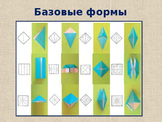Базовые формы 