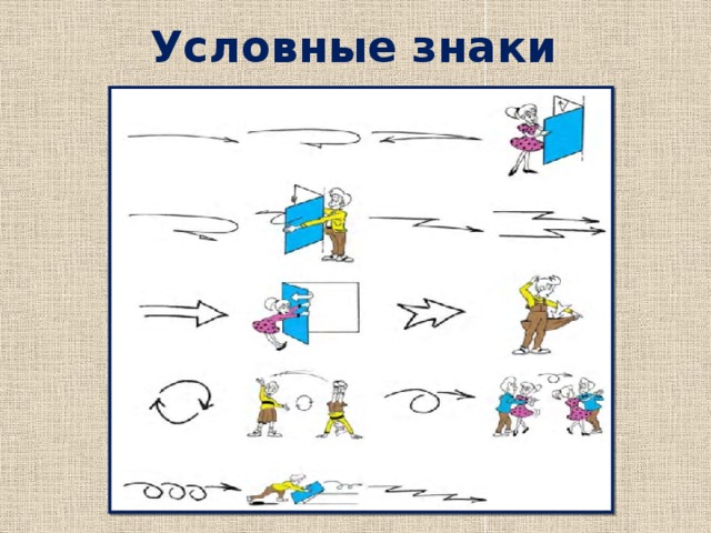 Условные знаки 