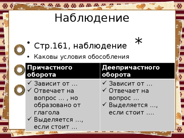 Наблюдение Стр.161, наблюдение * Каковы условия обособления Причастного оборота Зависит от … Отвечает на вопрос … , но образовано от глагола Выделяется …, если стоит … Деепричастного оборота Зависит от … Отвечает на вопрос … Выделяется …, если стоит …. 