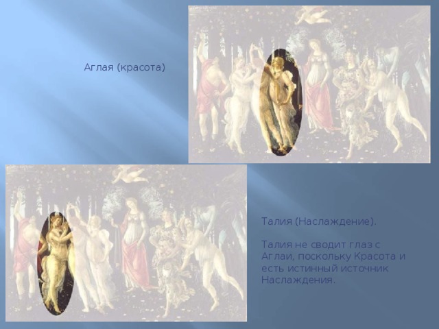 Аглая (красота)   Талия (Наслаждение).    Талия не сводит глаз с Аглаи, поскольку Красота и есть истинный источник Наслаждения.    