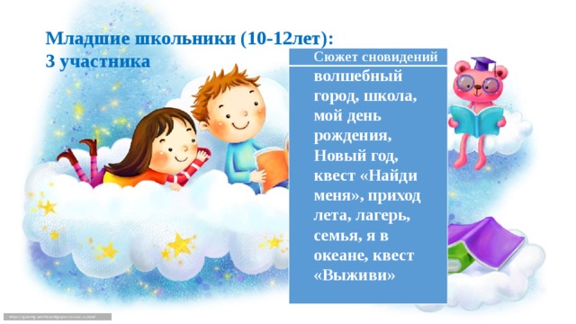 Младшие школьники (10-12лет): 3 участника Сюжет сновидений волшебный город, школа, мой день рождения, Новый год, квест «Найди меня», приход лета, лагерь, семья, я в океане, квест «Выживи» 