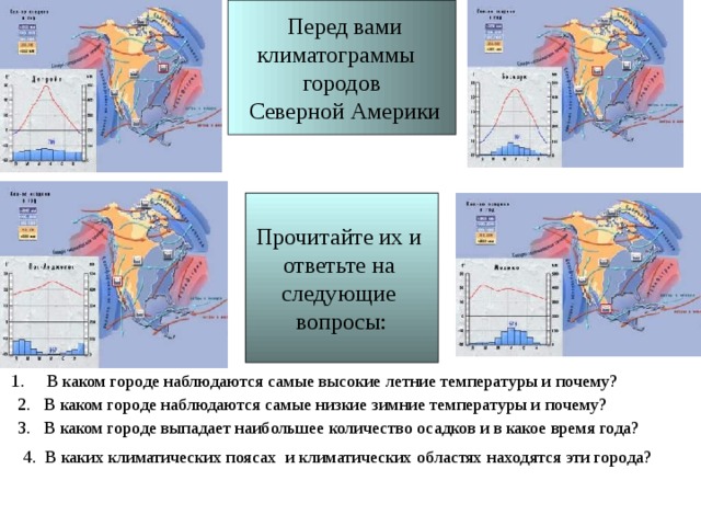  Перед вами климатограммы городов  Северной Америки Прочитайте их и ответьте на следующие вопросы: В каком городе наблюдаются самые высокие летние температуры и почему? 2. В каком городе наблюдаются самые низкие зимние температуры и почему? 3. В каком городе выпадает наибольшее количество осадков и в какое время года? 4. В каких климатических поясах и климатических областях находятся эти города? 