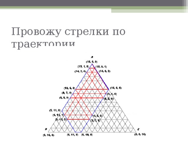 Провожу стрелки по траектории. 