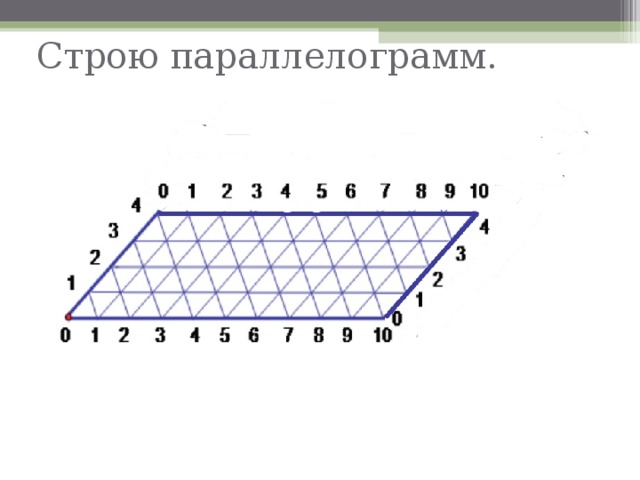 Строю параллелограмм.   