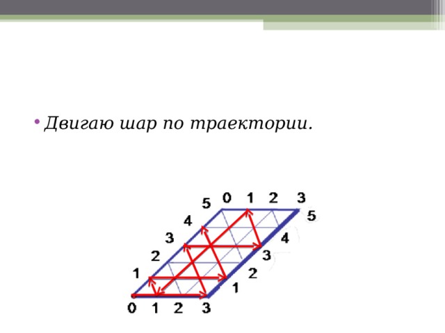 Двигаю шар по траектории.  