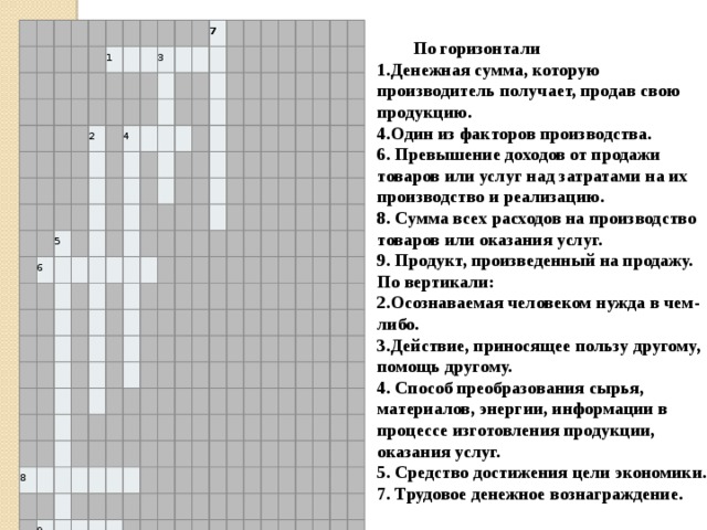 1 2 3 4 6 5 7 8 9  По горизонтали 1.Денежная сумма, которую производитель получает, продав свою продукцию. 4.Один из факторов производства. 6. Превышение доходов от продажи товаров или услуг над затратами на их производство и реализацию. 8. Сумма всех расходов на производство товаров или оказания услуг. 9. Продукт, произведенный на продажу. По вертикали: 2.Осознаваемая человеком нужда в чем-либо. 3.Действие, приносящее пользу другому, помощь другому. 4. Способ преобразования сырья, материалов, энергии, информации в процессе изготовления продукции, оказания услуг. 5. Средство достижения цели экономики. 7. Трудовое денежное вознаграждение. 
